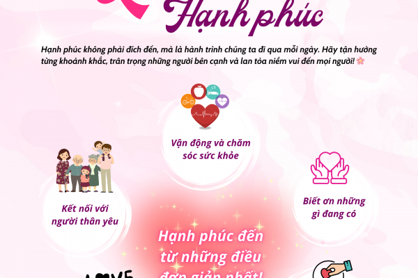 HẠNH PHÚC ĐẾN TỪ NHỮNG ĐIỀU NHỎ NHẶT NHẤT
